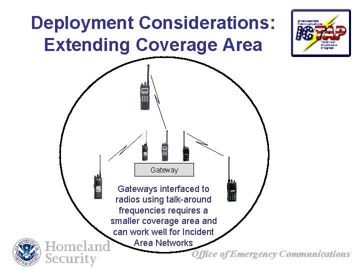 Deployment Considerations: Extending Coverage Area Gateways interfaced to radios using talk-around frequencies requires a