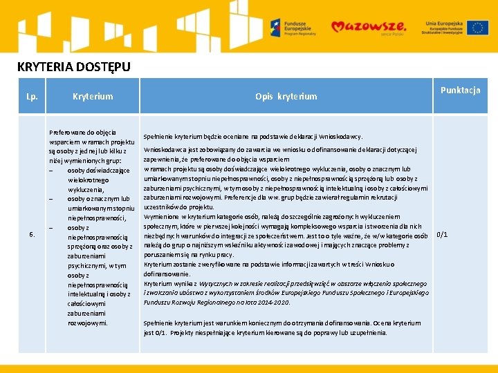 KRYTERIA DOSTĘPU Lp. 6. Kryterium Preferowane do objęcia wsparciem w ramach projektu są osoby