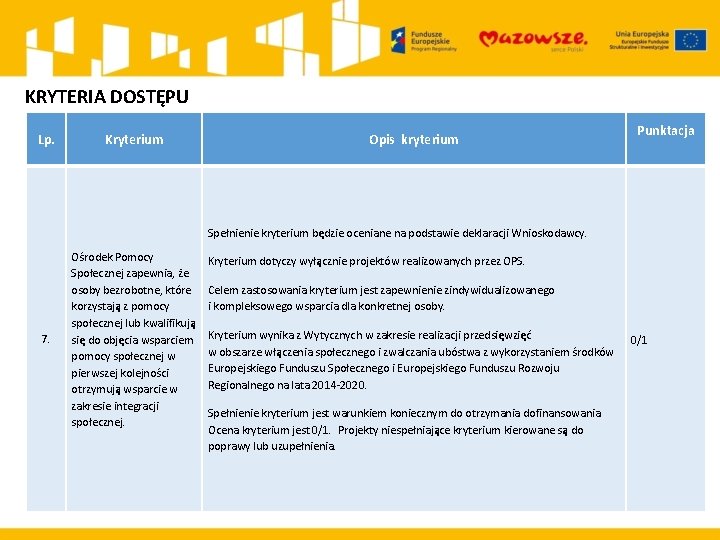 KRYTERIA DOSTĘPU Lp. Kryterium Opis kryterium Punktacja Spełnienie kryterium będzie oceniane na podstawie deklaracji