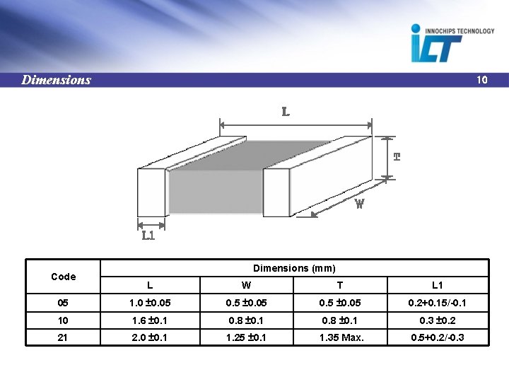 Dimensions Code 10 Dimensions (mm) L W T L 1 05 1. 0 ±