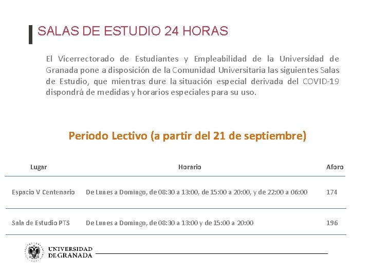 SALAS DE ESTUDIO 24 HORAS El Vicerrectorado de Estudiantes y Empleabilidad de la Universidad