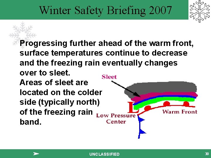 Winter Safety Briefing 2007 Progressing further ahead of the warm front, surface temperatures continue