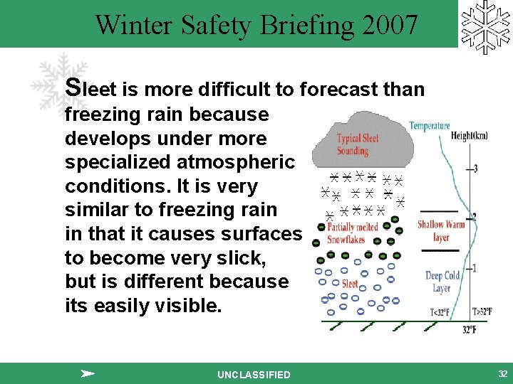 Winter Safety Briefing 2007 Sleet is more difficult to forecast than freezing rain because