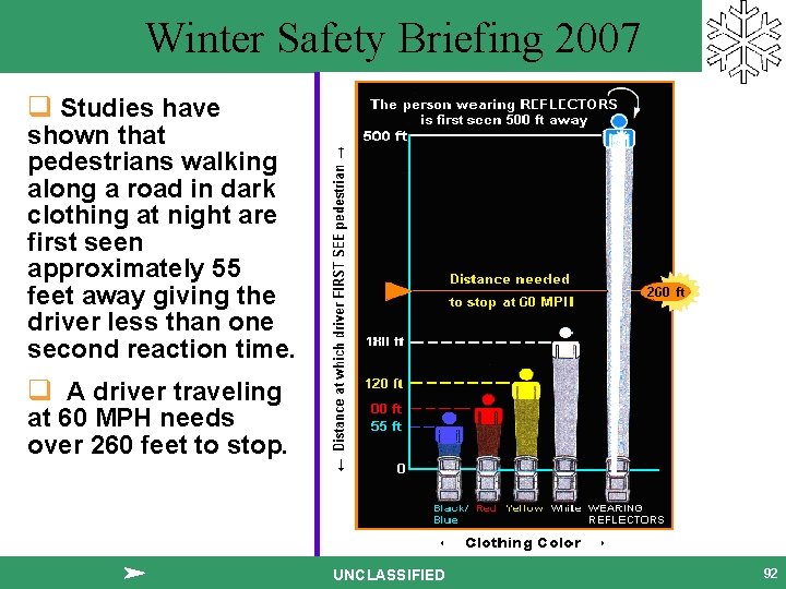 Winter Safety Briefing 2007 q Studies have shown that pedestrians walking along a road