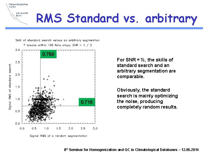 RMS Standard vs. arbitrary 0. 758 For SNR = ½, the skills of standard