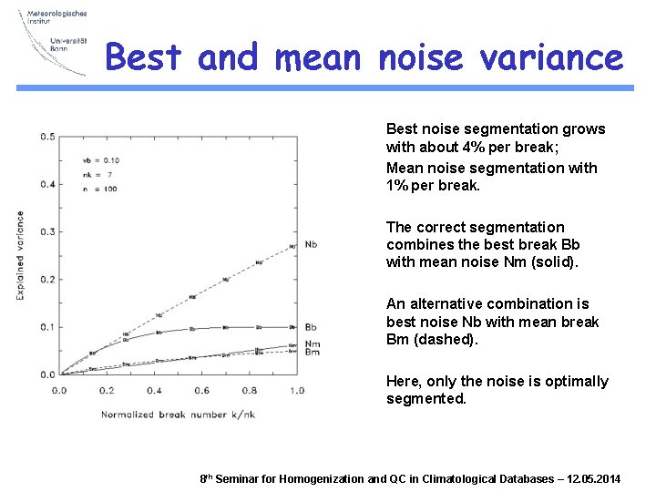 Best and mean noise variance Best noise segmentation grows with about 4% per break;