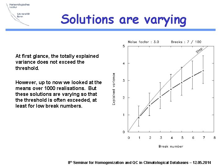 Solutions are varying At first glance, the totally explained variance does not exceed the