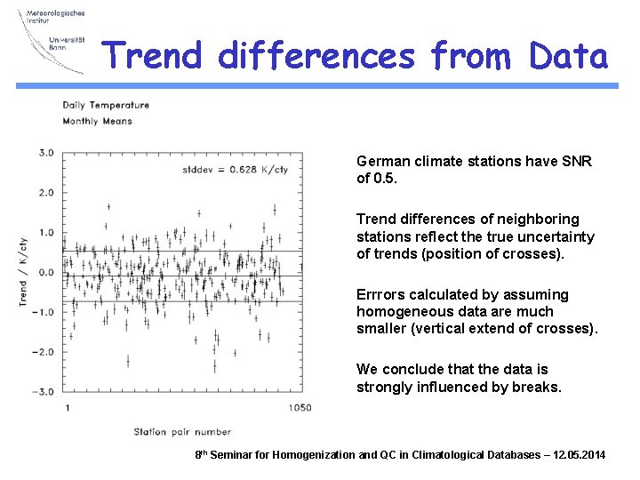 Trend differences from Data German climate stations have SNR of 0. 5. Trend differences