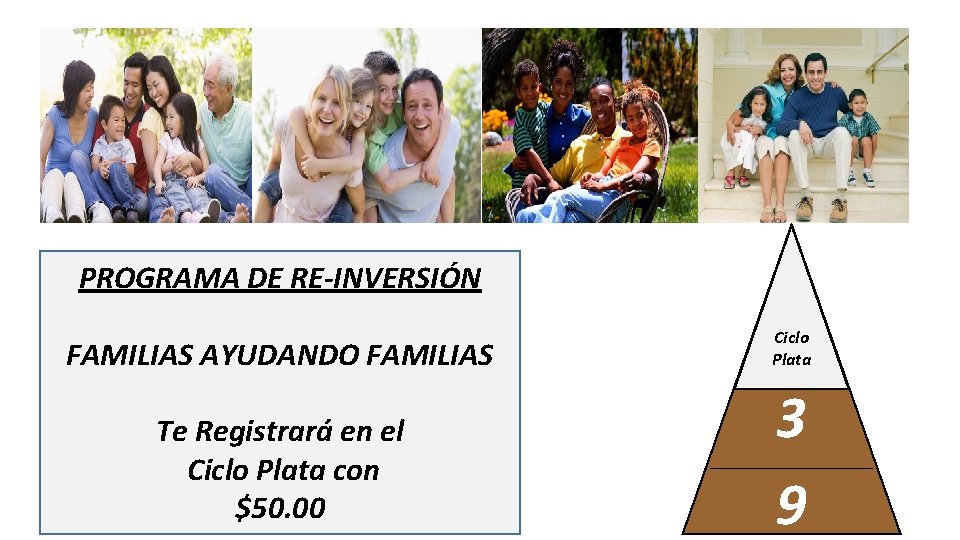 PROGRAMA DE RE-INVERSIÓN FAMILIAS AYUDANDO FAMILIAS Te Registrará en el Ciclo Plata con $50.