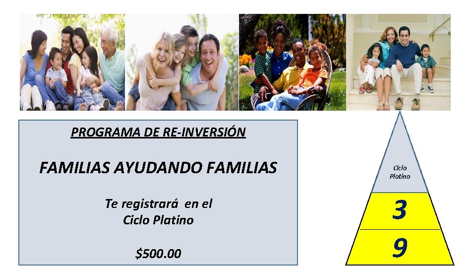 PROGRAMA DE RE-INVERSIÓN FAMILIAS AYUDANDO FAMILIAS Te registrará en el Ciclo Platino $500. 00