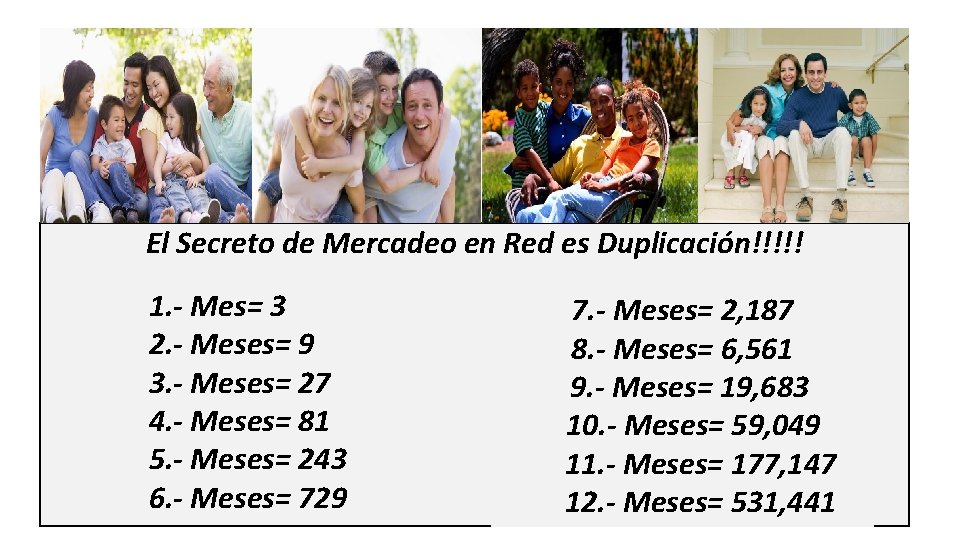 El Secreto de Mercadeo en Red es Duplicación!!!!! 1. - Mes= 3 2. -