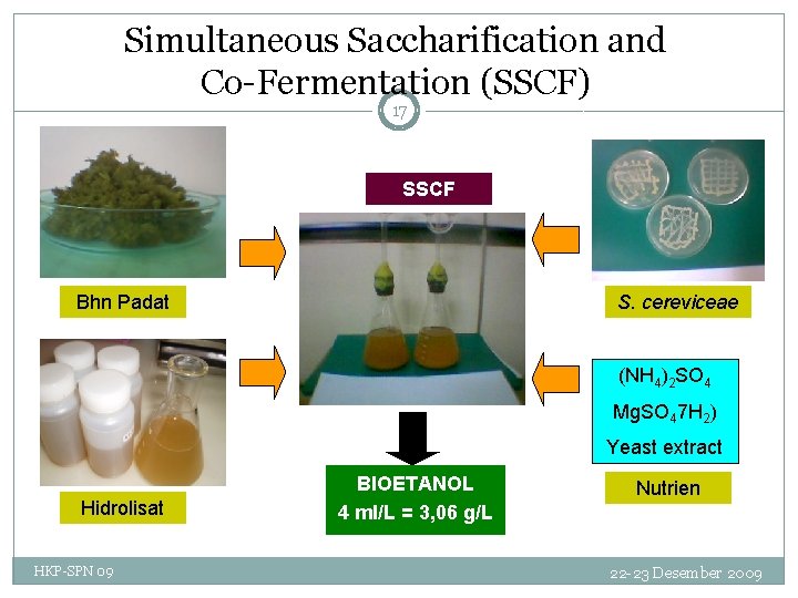 Simultaneous Saccharification and Co-Fermentation (SSCF) 17 SSCF Bhn Padat S. cereviceae (NH 4)2 SO