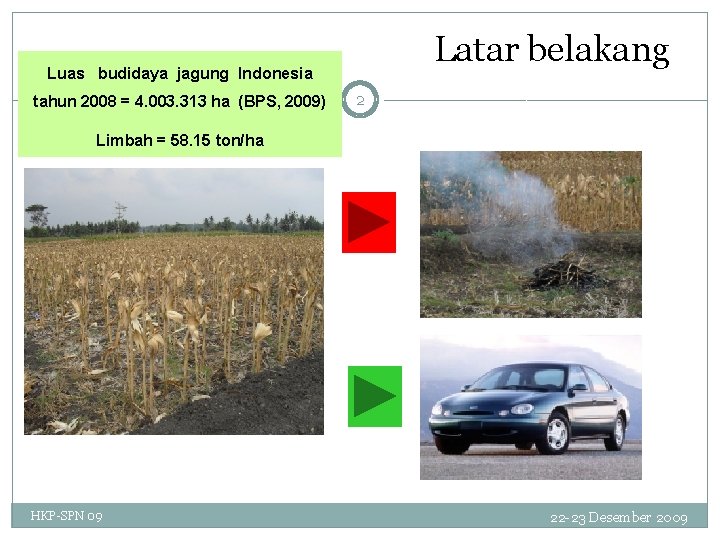 Latar belakang Luas budidaya jagung Indonesia tahun 2008 = 4. 003. 313 ha (BPS,