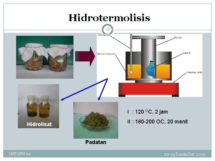 Hidrotermolisis 8 I : 120 OC, 2 jam II : 180 -200 OC, 20