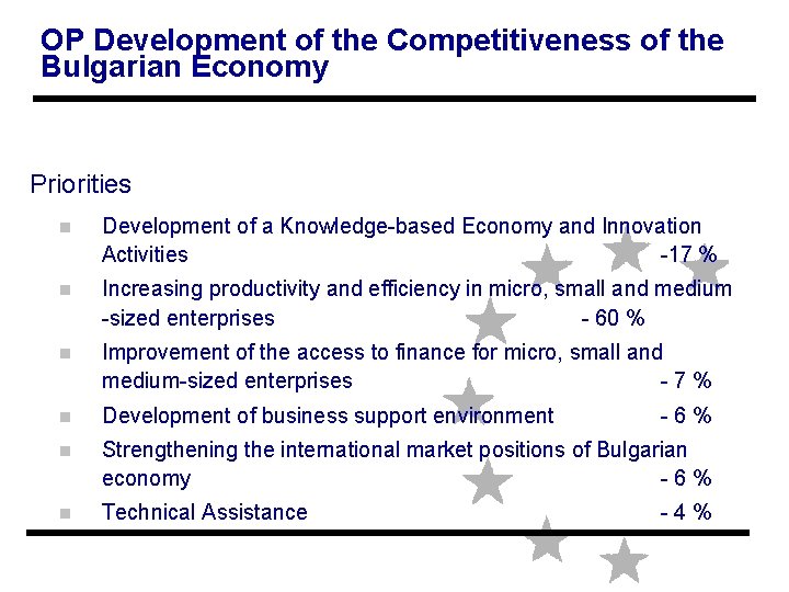 ОP Development of the Competitiveness of the Bulgarian Economy Priorities n Development of a
