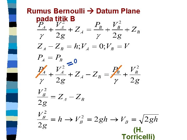 Rumus Bernoulli Datum Plane pada titik B 0 (H. Torricelli) 
