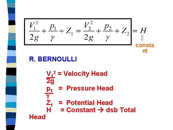 consta nt R. BERNOULLI Head V 12 = Velocity Head 2 g p 1