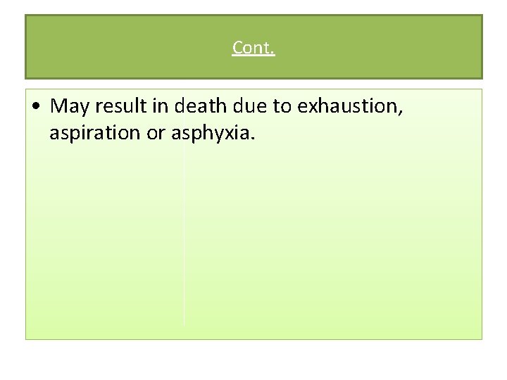 Cont. • May result in death due to exhaustion, aspiration or asphyxia. 