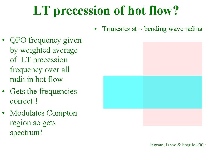 LT precession of hot flow? • Truncates at ~ bending wave radius • QPO