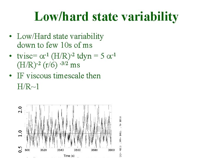 Low/hard state variability 0. 5 1. 0 2. 0 • Low/Hard state variability down