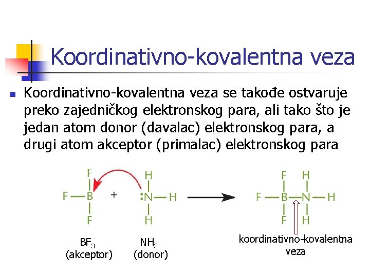 Koordinativno-kovalentna veza n Koordinativno-kovalentna veza se takođe ostvaruje preko zajedničkog elektronskog para, ali tako
