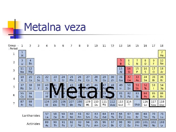 Metalna veza 