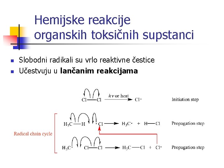 Hemijske reakcije organskih toksičnih supstanci n n Slobodni radikali su vrlo reaktivne čestice Učestvuju