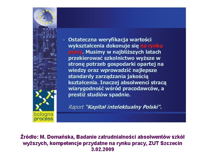 Źródło: M. Domańska, Badanie zatrudnialności absolwentów szkół wyższych, kompetencje przydatne na rynku pracy, ZUT