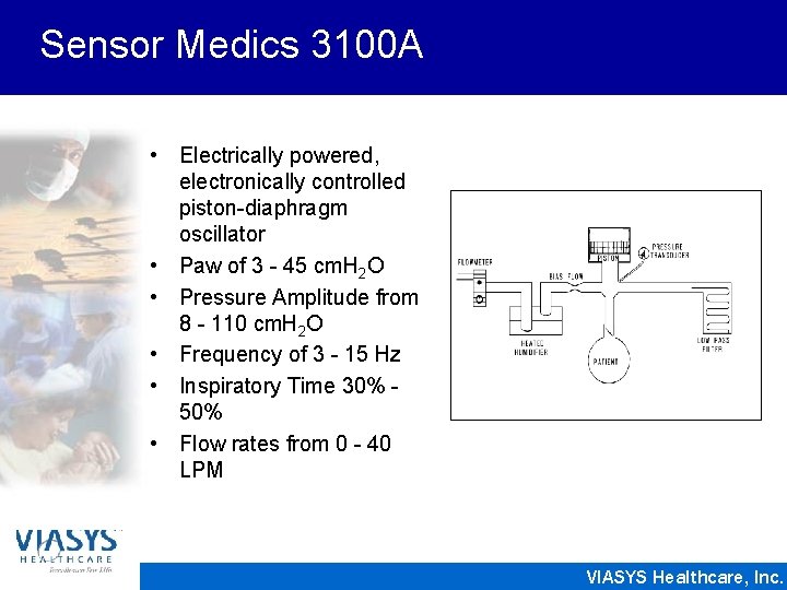 Sensor Medics 3100 A • Electrically powered, electronically controlled piston-diaphragm oscillator • Paw of