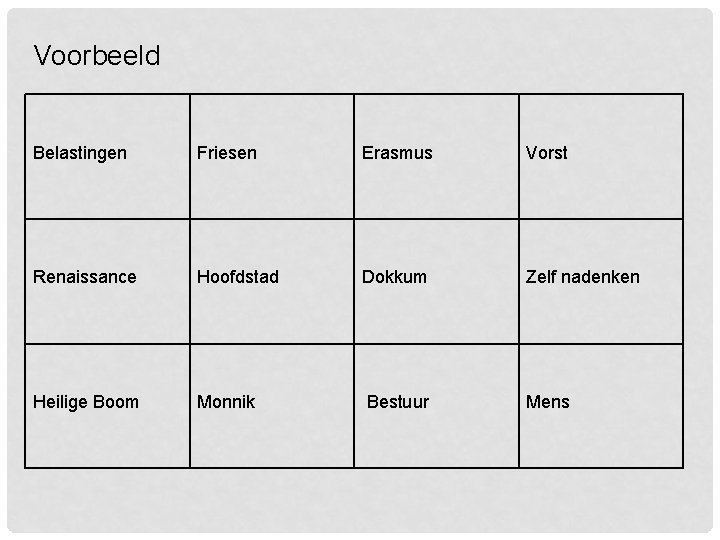 Voorbeeld Belastingen Friesen Erasmus Vorst Renaissance Hoofdstad Dokkum Zelf nadenken Heilige Boom Monnik Bestuur