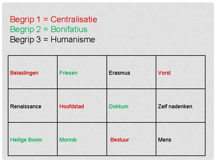 Begrip 1 = Centralisatie Begrip 2 = Bonifatius Begrip 3 = Humanisme Belastingen Friesen