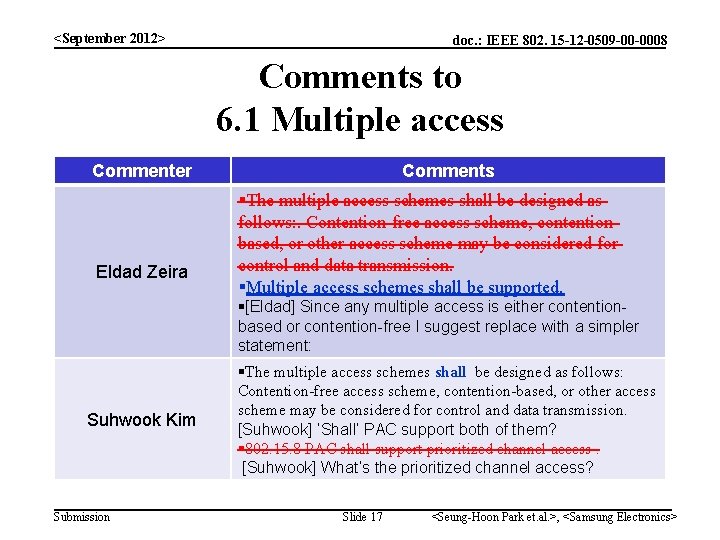 <September 2012> doc. : IEEE 802. 15 -12 -0509 -00 -0008 Comments to 6.