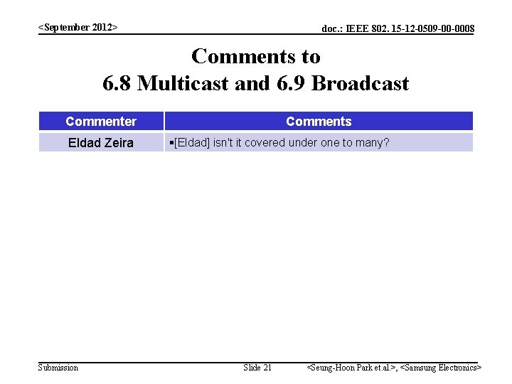 <September 2012> doc. : IEEE 802. 15 -12 -0509 -00 -0008 Comments to 6.