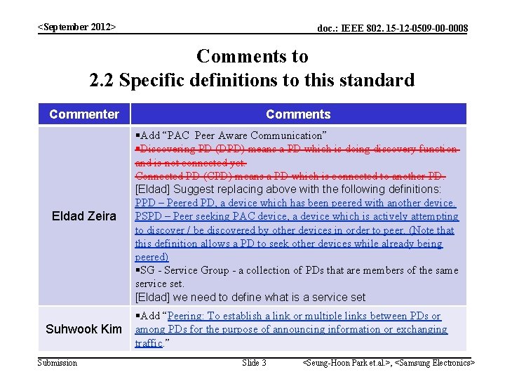 <September 2012> doc. : IEEE 802. 15 -12 -0509 -00 -0008 Comments to 2.