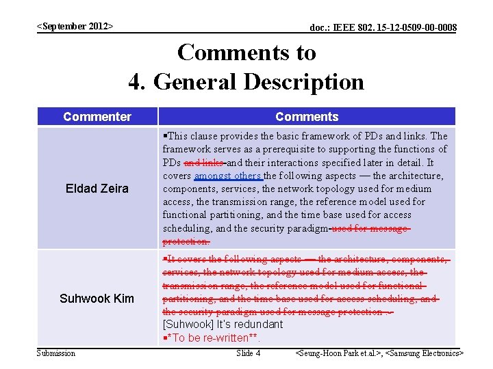 <September 2012> doc. : IEEE 802. 15 -12 -0509 -00 -0008 Comments to 4.