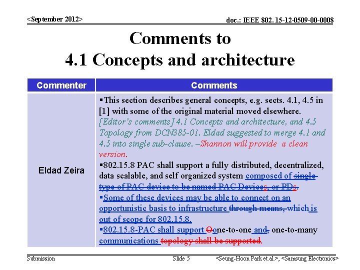<September 2012> doc. : IEEE 802. 15 -12 -0509 -00 -0008 Comments to 4.