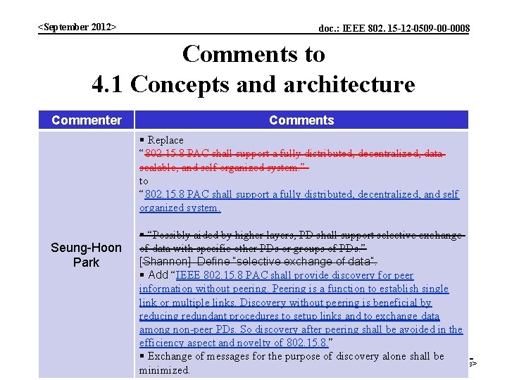 <September 2012> doc. : IEEE 802. 15 -12 -0509 -00 -0008 Comments to 4.