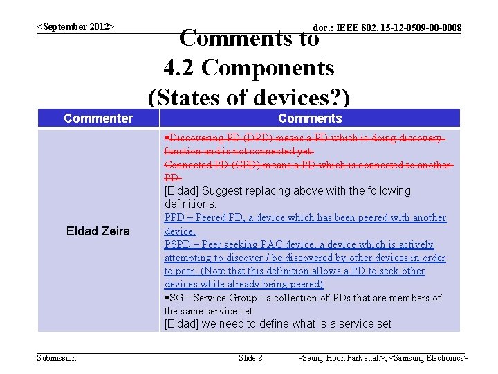 <September 2012> doc. : IEEE 802. 15 -12 -0509 -00 -0008 Comments to 4.