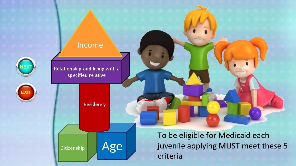 Income Relationship and living with a specified relative Residency Citizenship Age To be eligible