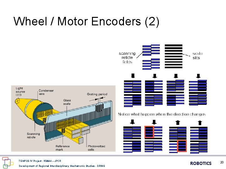Wheel / Motor Encoders (2) TEMPUS IV Project: 158644 – JPCR Development of Regional