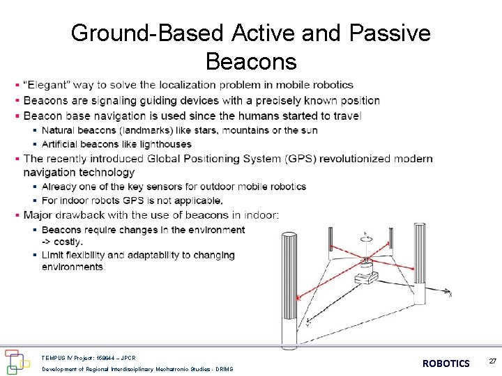 Ground-Based Active and Passive Beacons TEMPUS IV Project: 158644 – JPCR Development of Regional