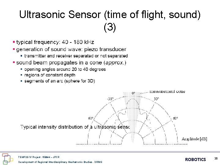 Ultrasonic Sensor (time of flight, sound) (3) TEMPUS IV Project: 158644 – JPCR Development