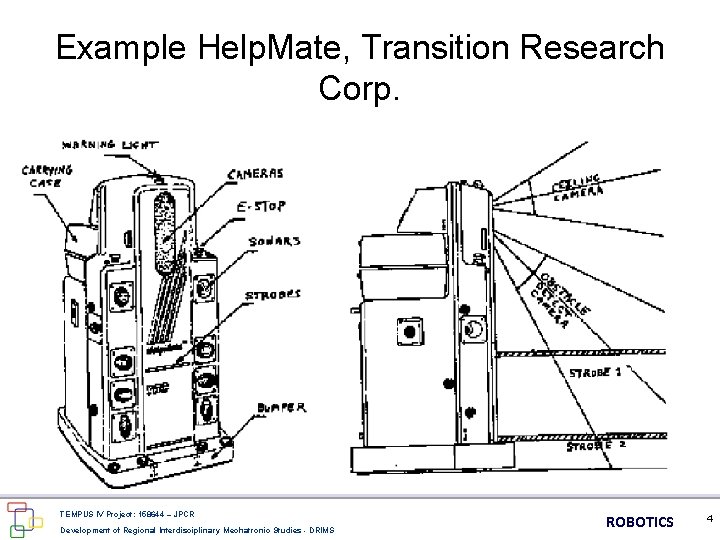 Example Help. Mate, Transition Research Corp. TEMPUS IV Project: 158644 – JPCR Development of