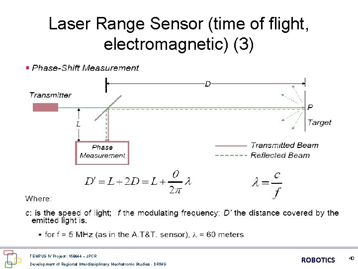 Laser Range Sensor (time of flight, electromagnetic) (3) TEMPUS IV Project: 158644 – JPCR