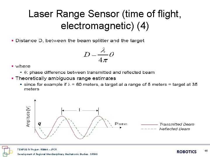 Laser Range Sensor (time of flight, electromagnetic) (4) TEMPUS IV Project: 158644 – JPCR