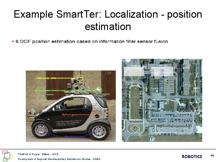 Example Smart. Ter: Localization - position estimation TEMPUS IV Project: 158644 – JPCR Development