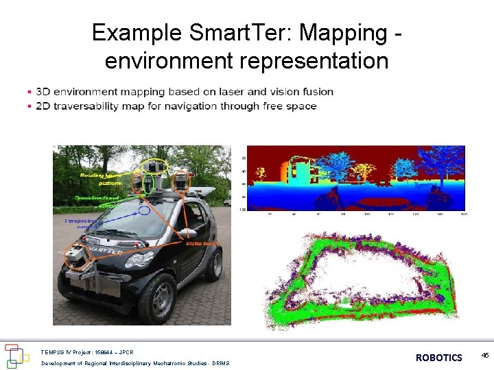Example Smart. Ter: Mapping environment representation TEMPUS IV Project: 158644 – JPCR Development of