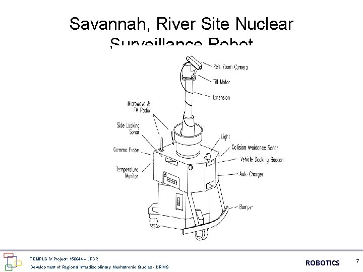 Savannah, River Site Nuclear Surveillance Robot TEMPUS IV Project: 158644 – JPCR Development of