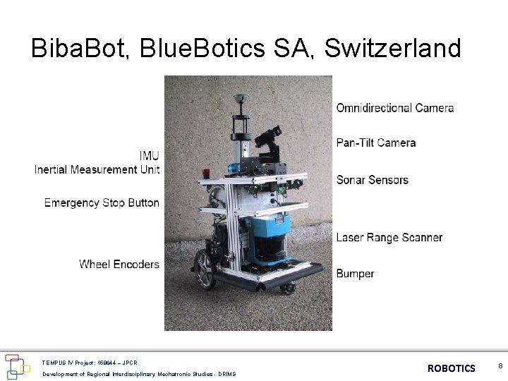 Biba. Bot, Blue. Botics SA, Switzerland TEMPUS IV Project: 158644 – JPCR Development of