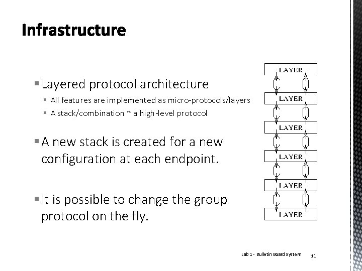 § Layered protocol architecture § All features are implemented as micro-protocols/layers § A stack/combination